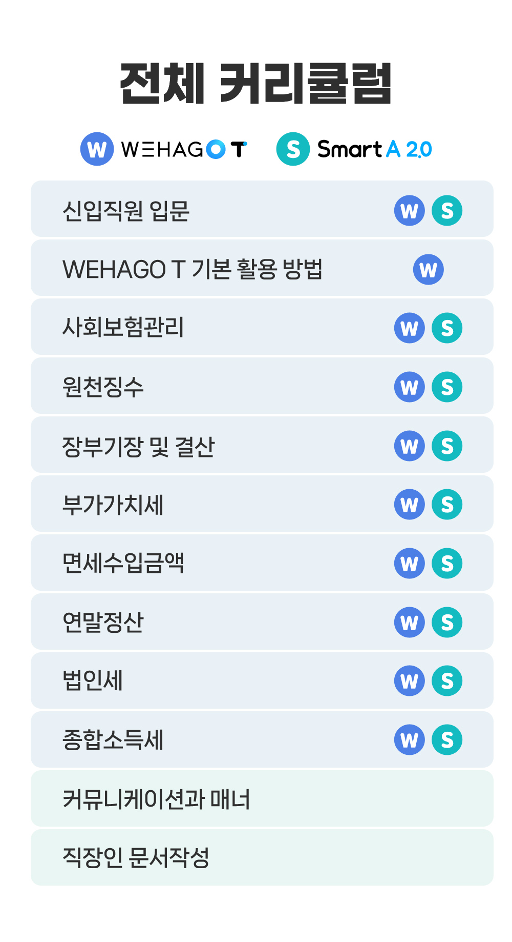 전체커리큘럼